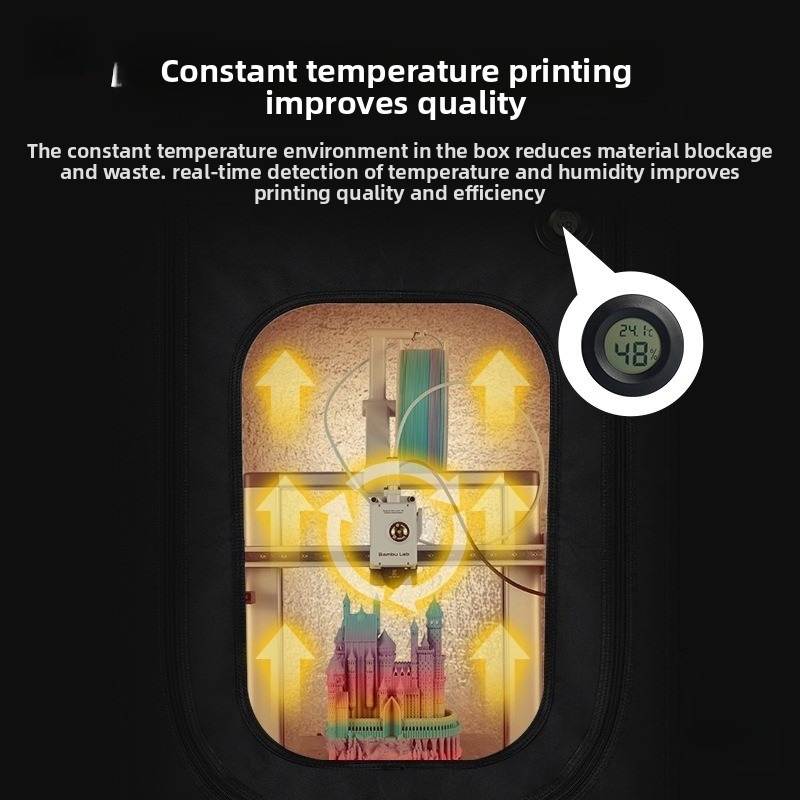 Resin 3D Printer Protective Co - 3D Printing Resin recension och pris