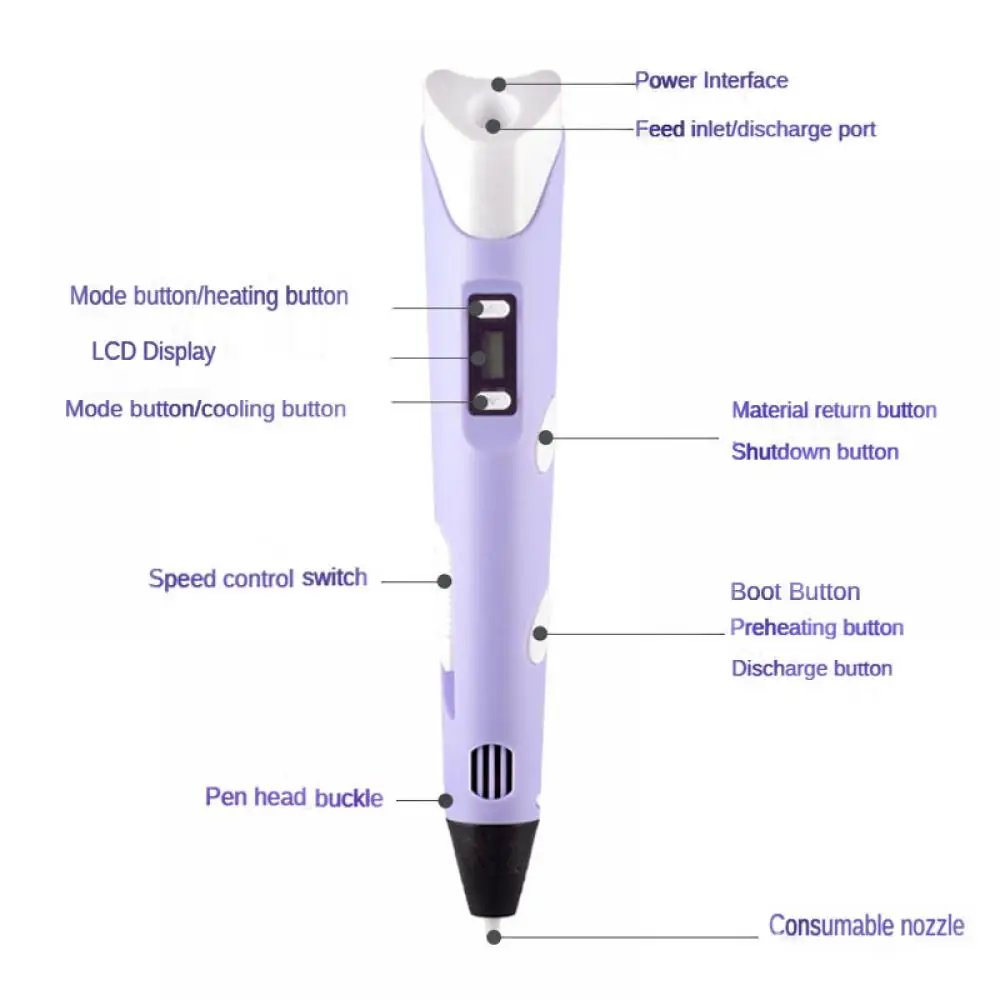 3D Pen DIY Drawing Pens With L - 3D Printing Excavator recension och pris