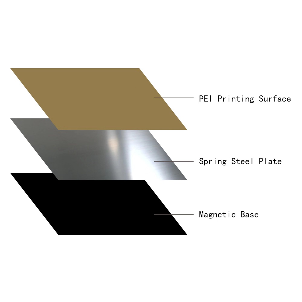Smooth PEI Spring Steel Sheet  - 3D Printer Bed Spring recension och pris