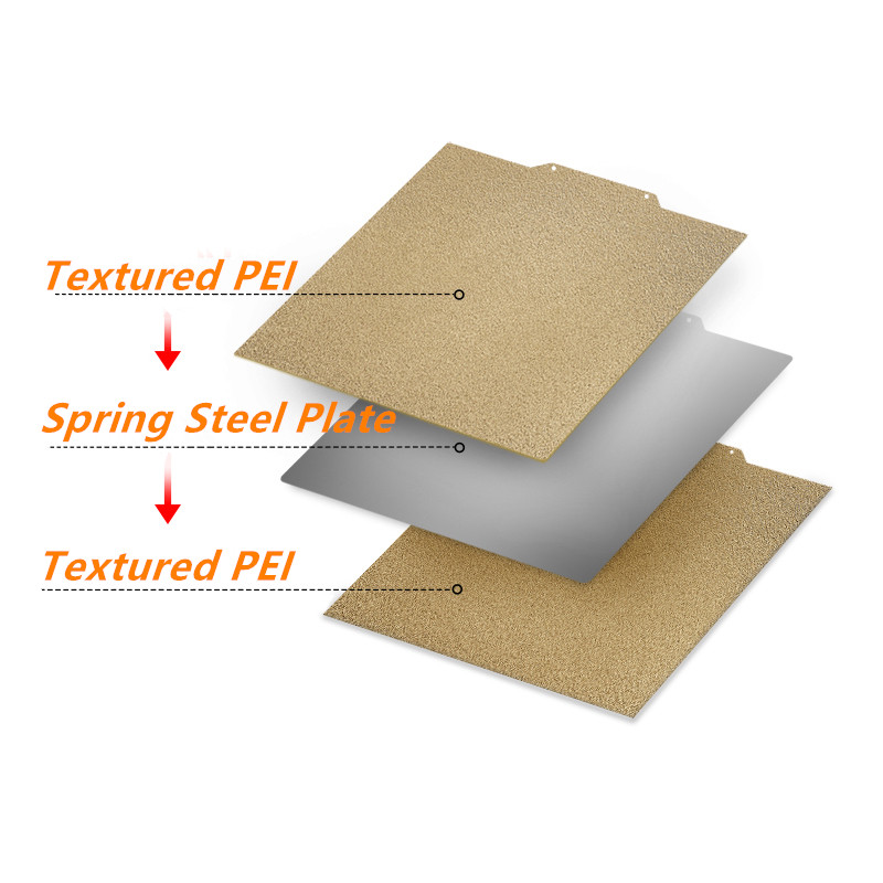 PEI Build Plate for Ender-2/En - 3D Printer Bed Spring recension och pris