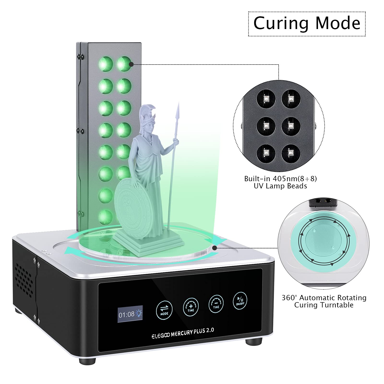 ELEGOO   Plus 2.0 Wash and Cur - 3D Printing Resin recension och pris
