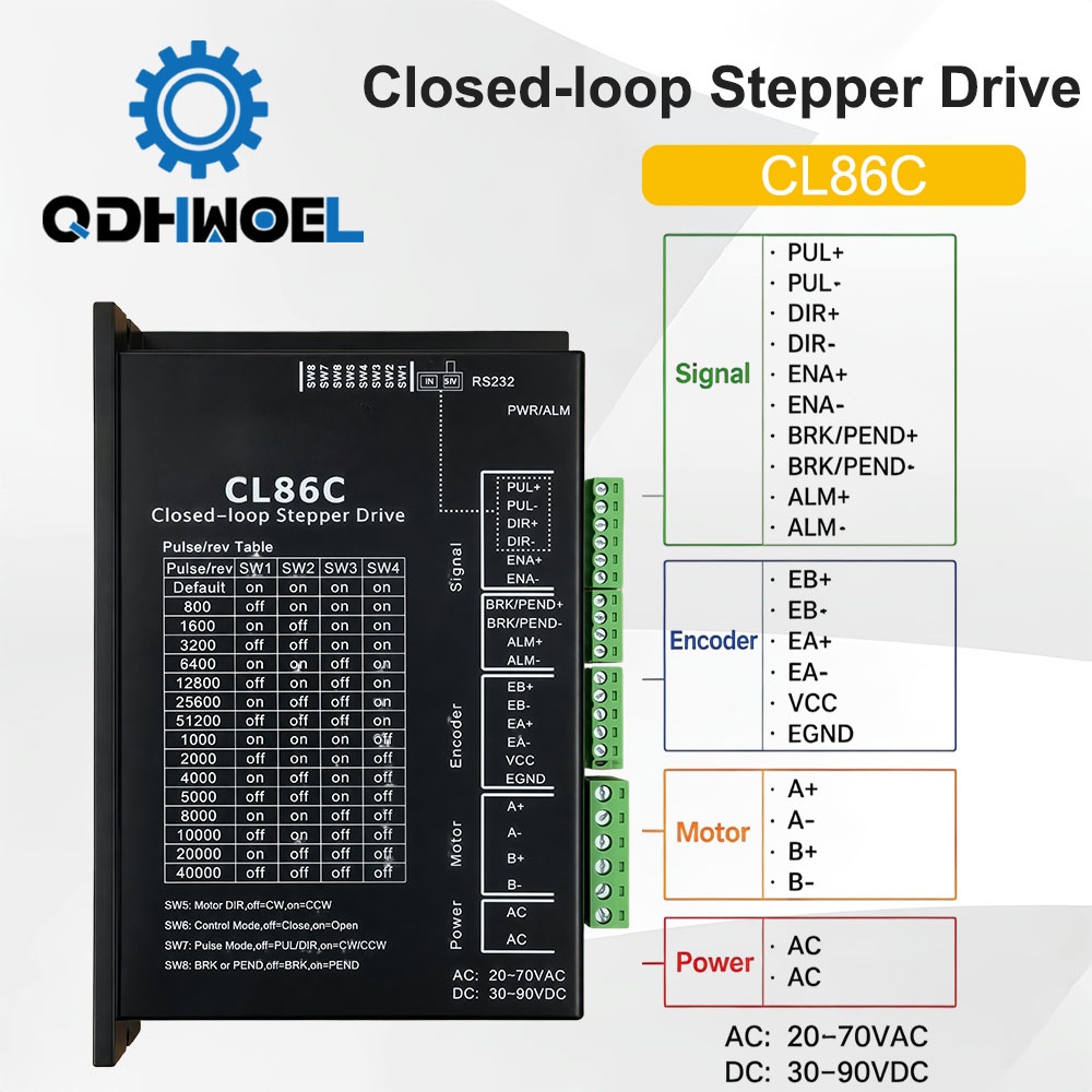 CL86C Closed Loop Stepper Driv - Stepper Motor recension och pris