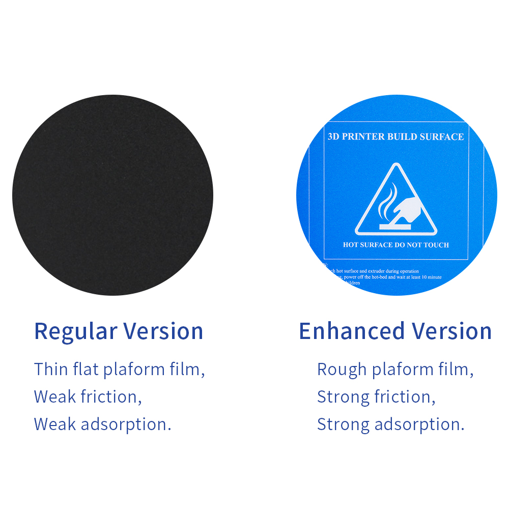KingRoon Upgraded Coarse Sand  - 3D Printing Files recension och pris