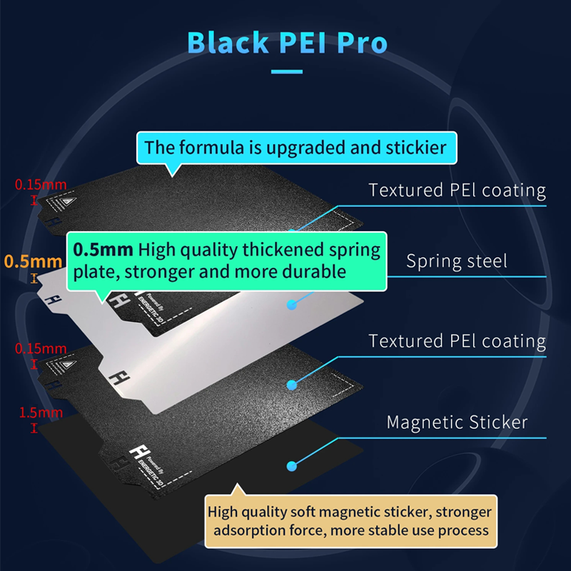 PEI Spring Steel Sheet 305x305 - 3D Printer Bed Spring recension och pris