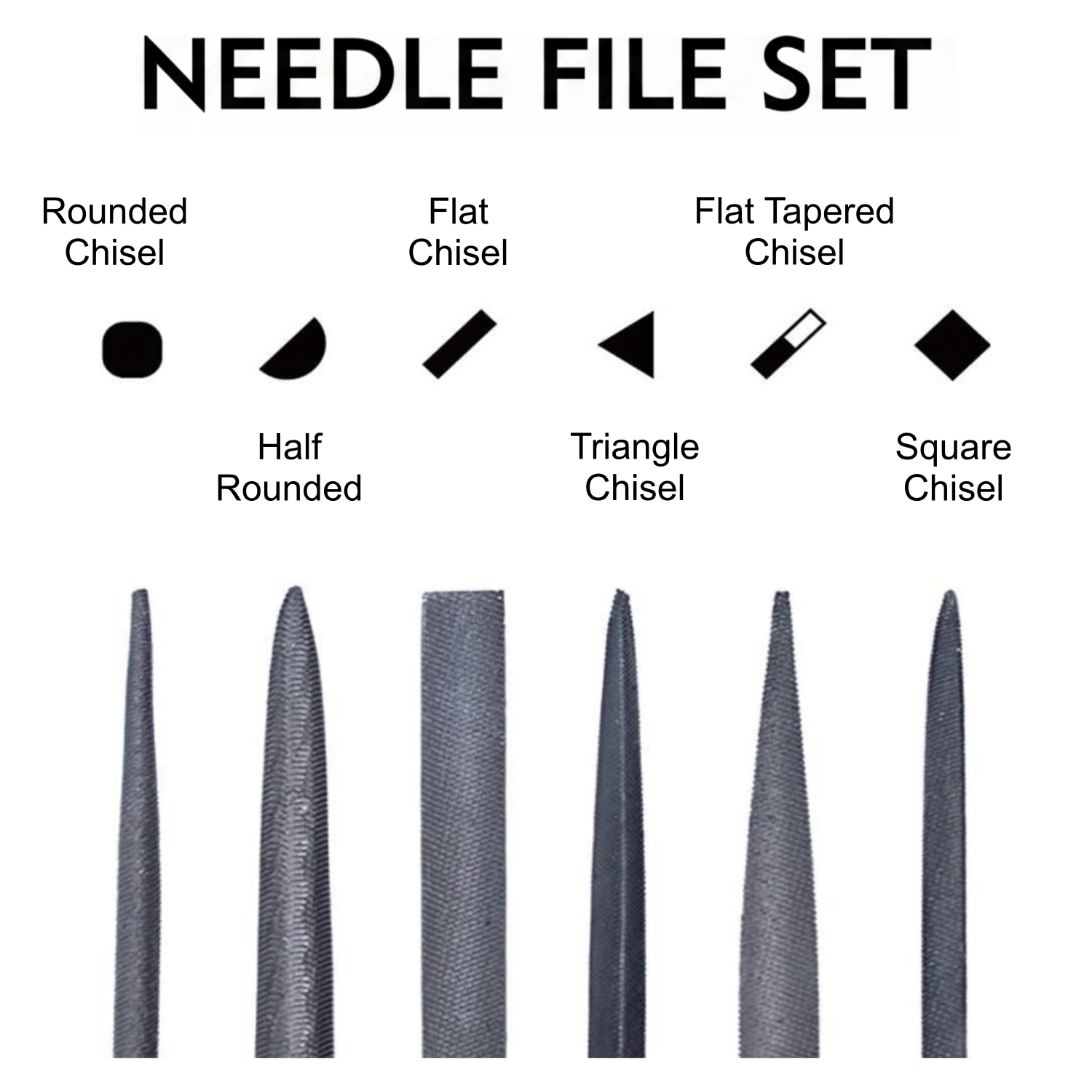 27PCS Deburring Tool Set with  - 3D Printing File Free recension och pris