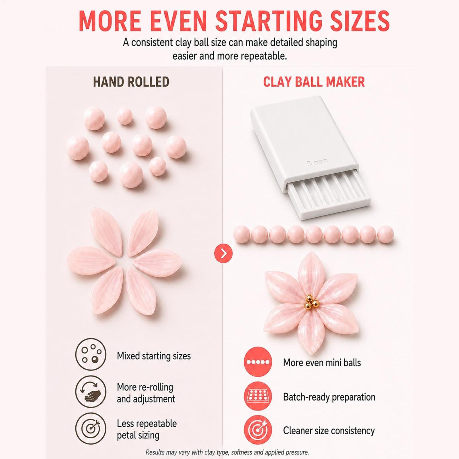 DIY 2mm 3mm 4mm 5mm Jewelry Ma - 3D Printing Jewelry recension och pris