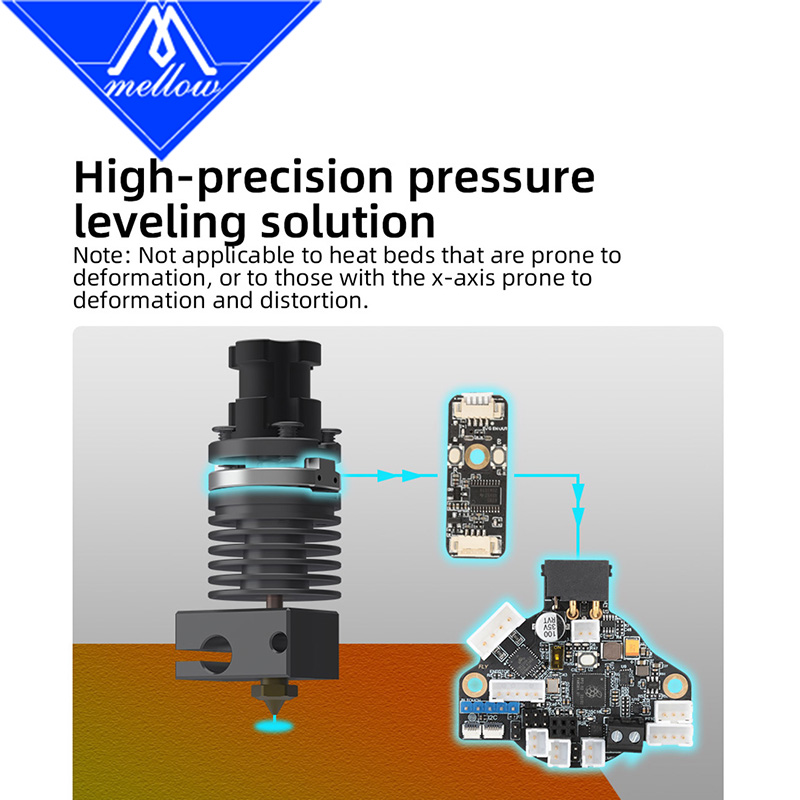 Mellow ALPS-V6 Hotend Smart Le - Probe Bltouch Leveling recension och pris